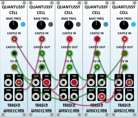 Quantussy Cell